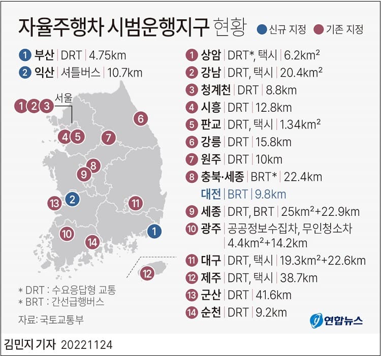 자율차 서비스 지역, 전국 12개 시&middot;도 16개 지구로 확대