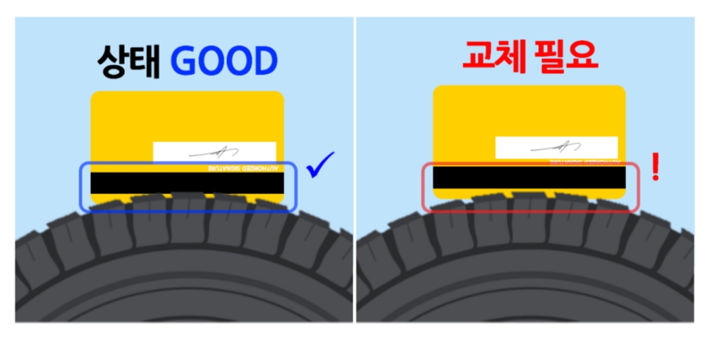 타이어 마모 이미지/사진