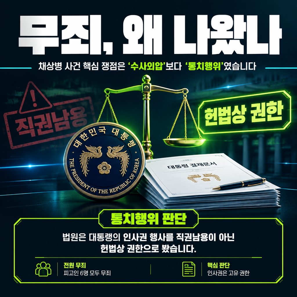 무죄, 왜 나왔나