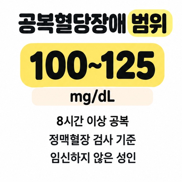 공복혈당장애 범위 100~125 mg/dL와 8시간 이상 공복, 정맥혈장 검사 기준, 임신하지 않은 성인이라는 조건을 표시한 그림