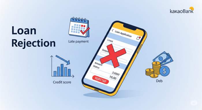 카카오뱅크 비상금대출 거절