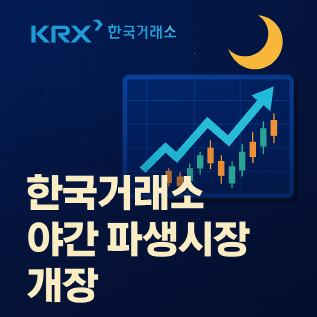 2025 야간 선물거래시장