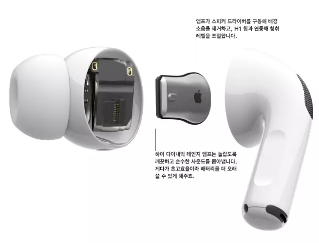 에어팟프로 H1칩
