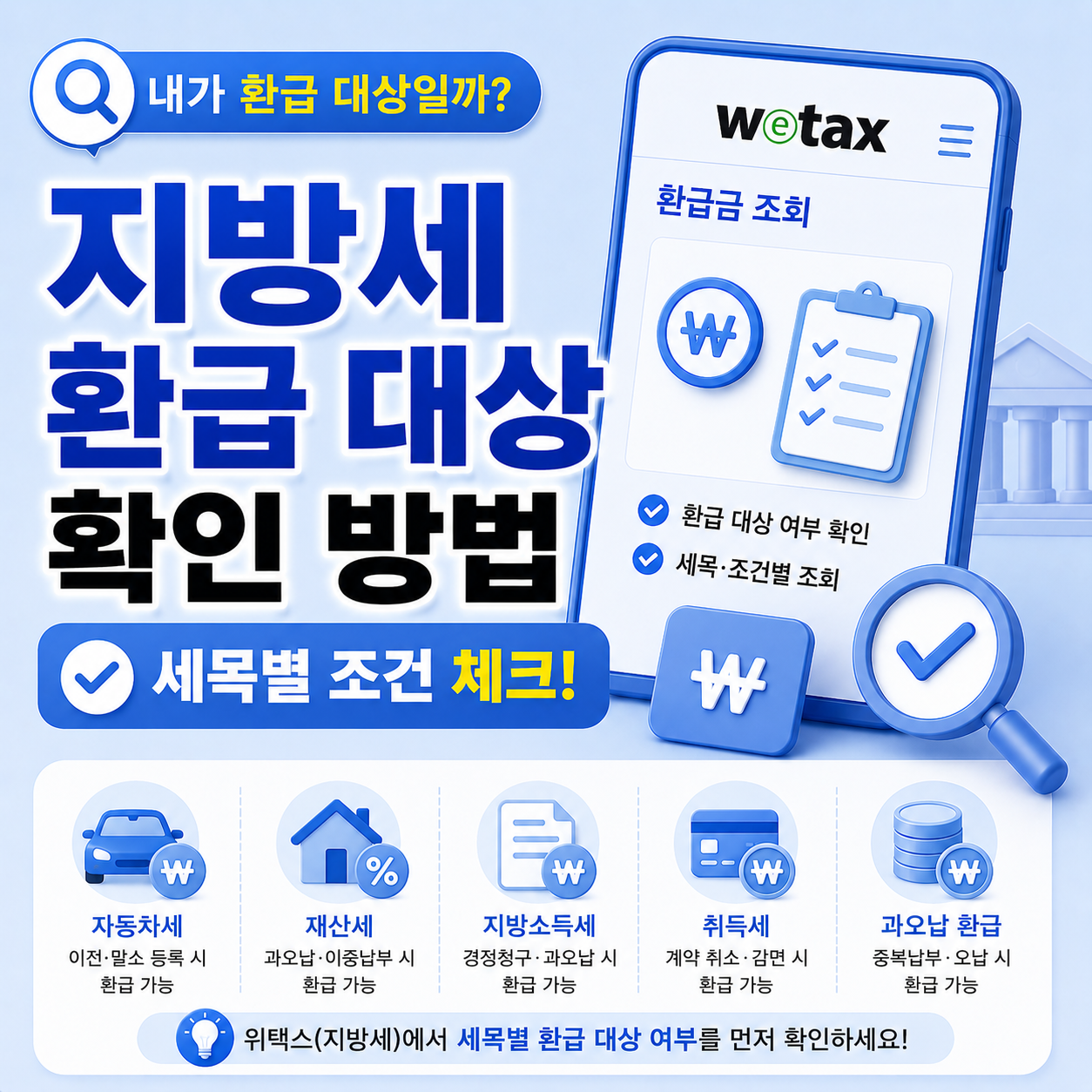 지방세 환급 대상 세목별 조건 확인 방법