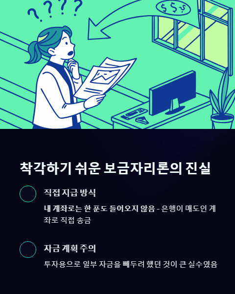 착각하기 쉬운 보금자리론의 진실