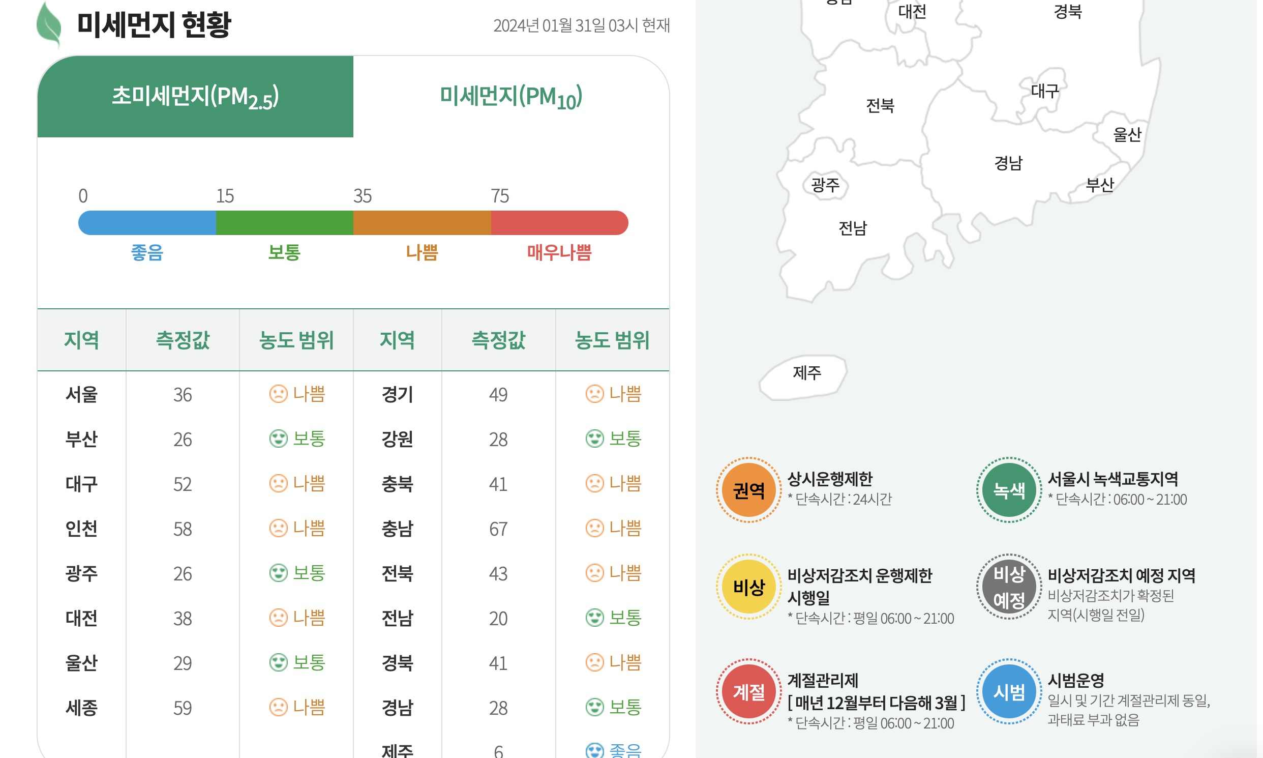 자동차 배출가스 누리집 종합전산시스템 https://www.mecar.or.kr