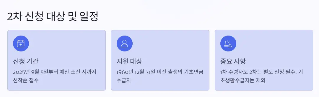 2차 신청 대상 일정