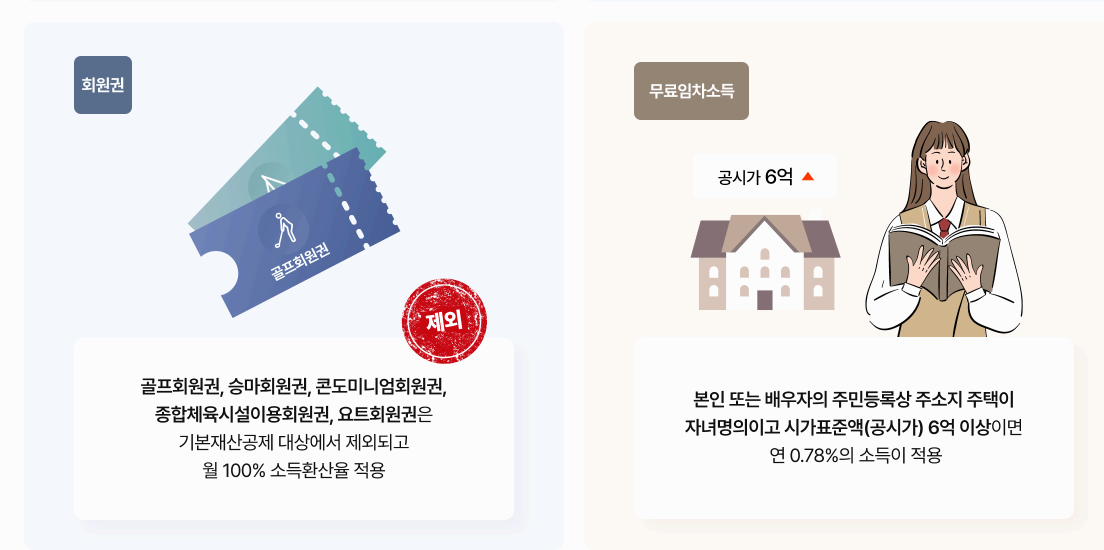 2025년 기초연금 수급자격과 신청방법 완전 정리 