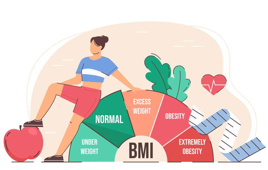 bmi 관련 사진