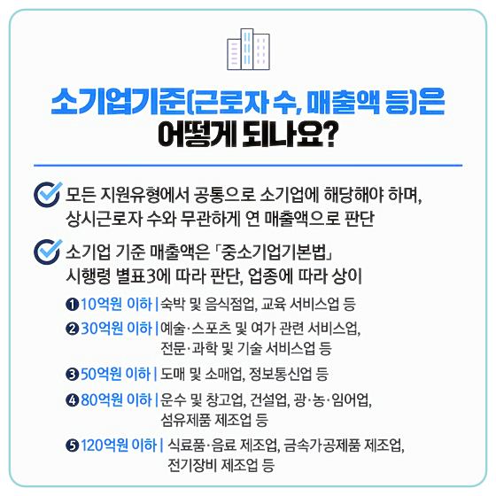 정부지원금-소상공인-희망회복자금-지원-기준