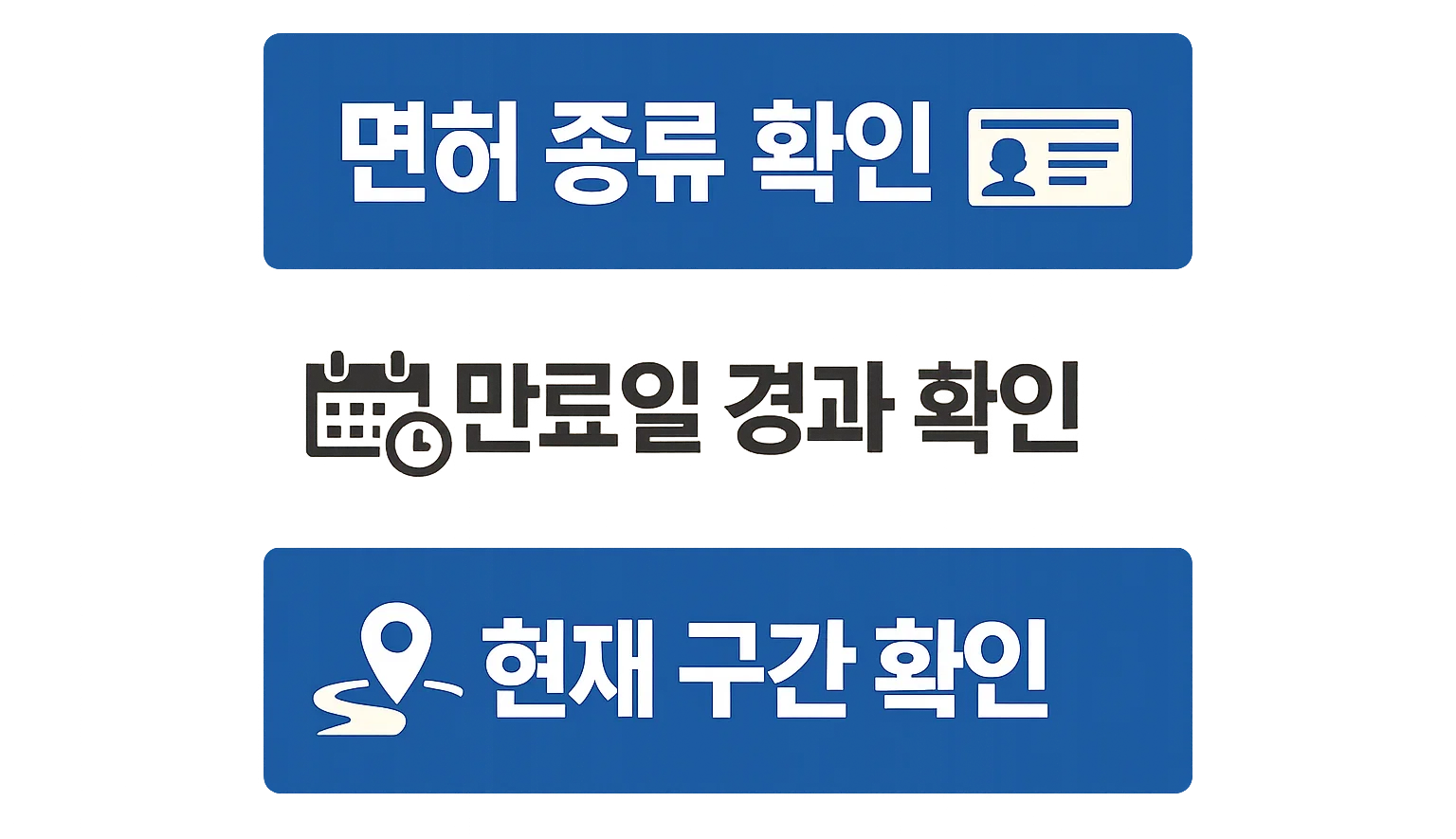 대응 순서 확인 + 운전면허 갱신기간 초과 후 면허 종류 확인과 만료일 점검, 현재 구간 확인 순서로 대응 방법을 살펴보는 체크형 이미지운전면허 갱신기간 초과 후 면허 종류 확인과 만료일 점검, 현재 구간 확인 순서로 대응 방법을 살펴보는 체크형 이미지