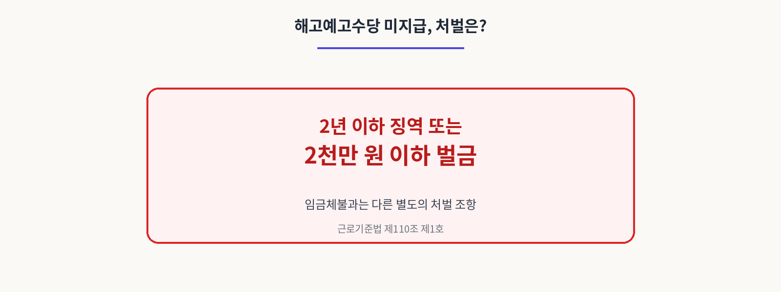 해고예고수당 미지급,처벌