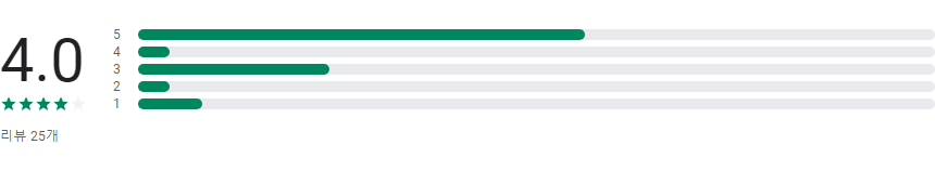 스포츠경향, 스포츠, 연예 뉴스, 실시간 스포츠 뉴스 보기