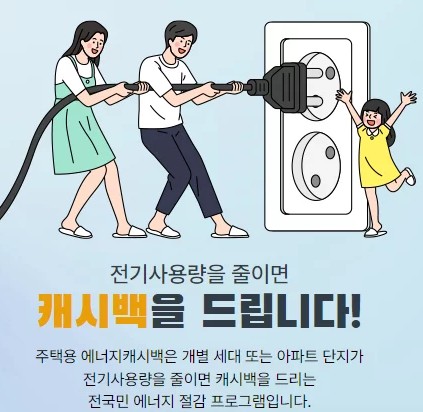 한전 주택용 에너지캐시백