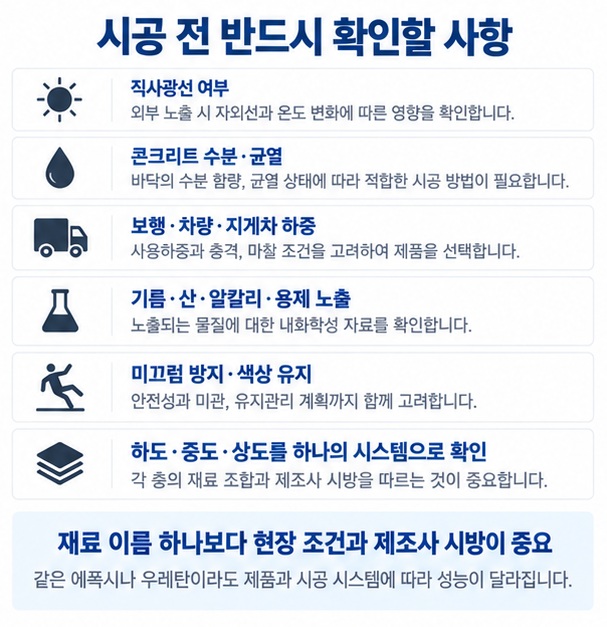 바닥 시공 전 실내외 여부, 콘크리트 수분과 균열, 하중, 화학물질, 미끄럼과 제조사 시방을 확인하는 체크리스트 이미지