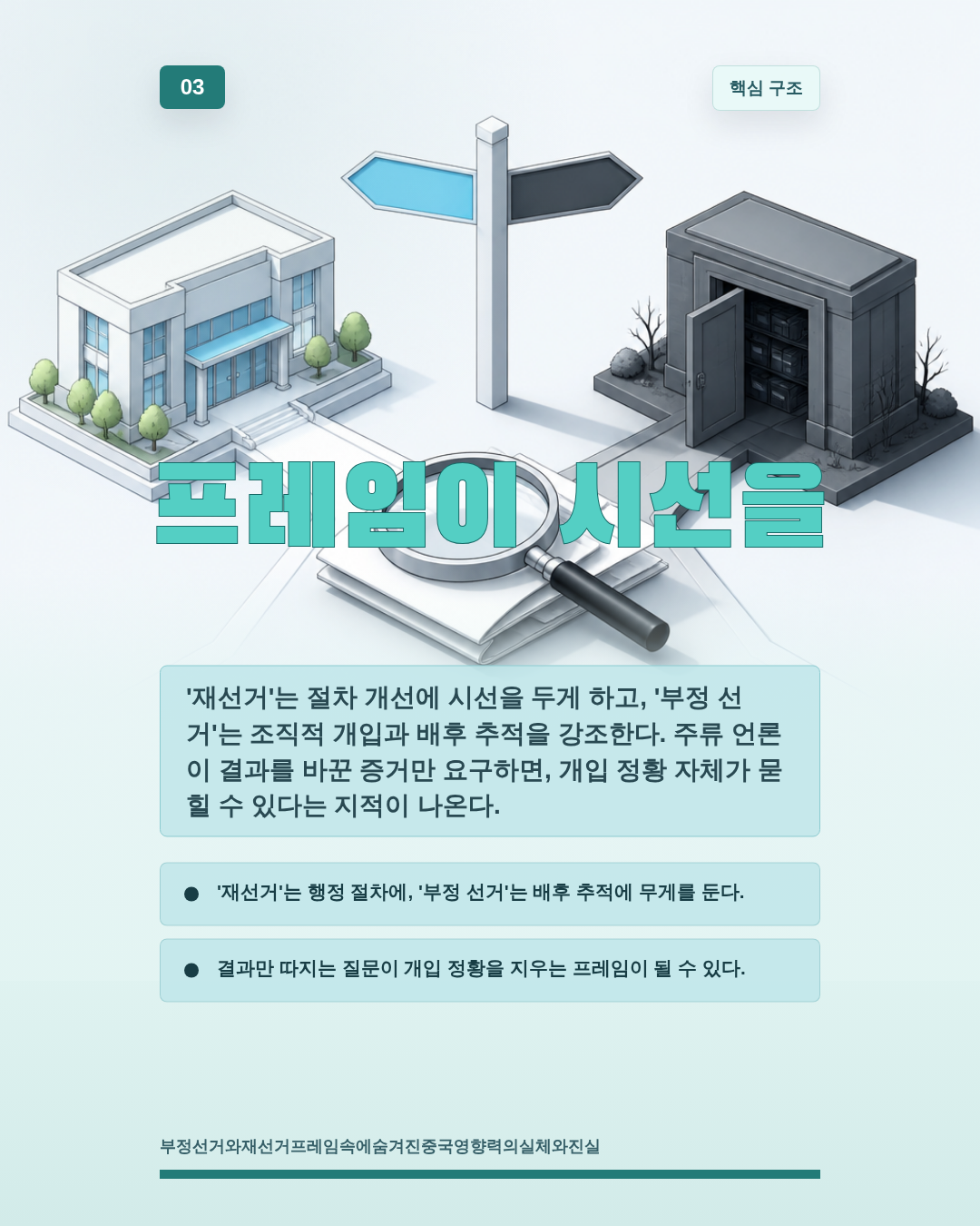 프레임이 시선을