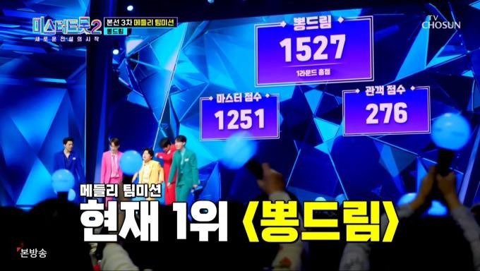 미스터 트롯2 결승진출자명단