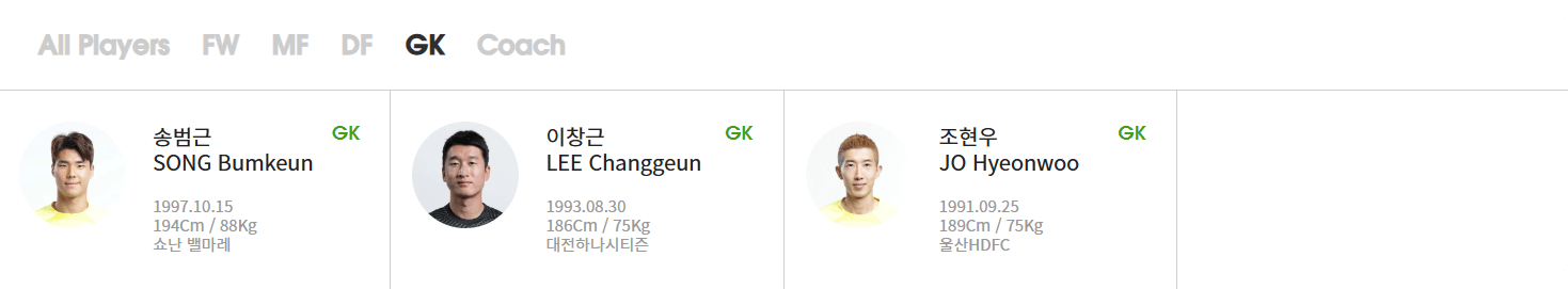 골키퍼 GK
