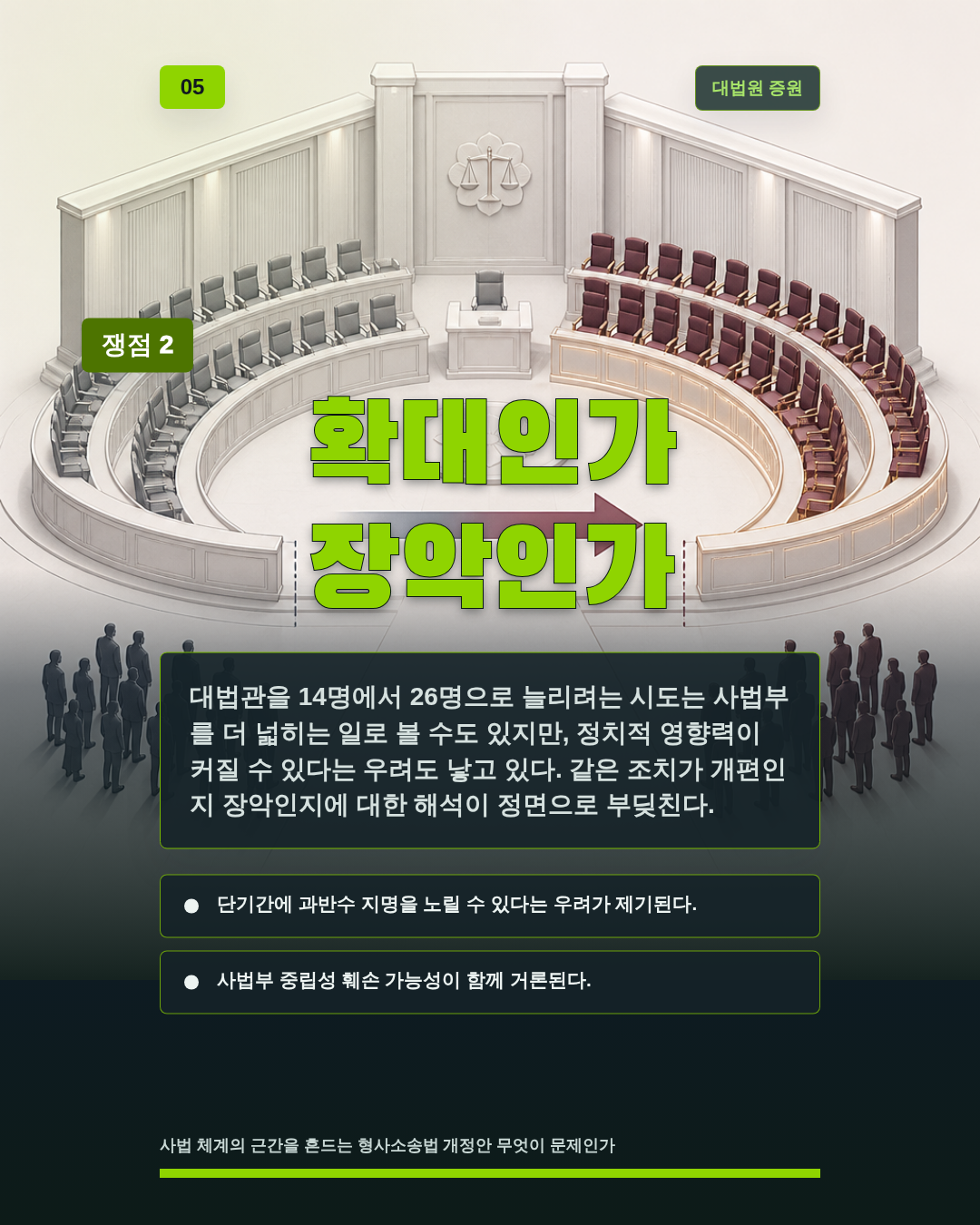 확대인가 장악인가
