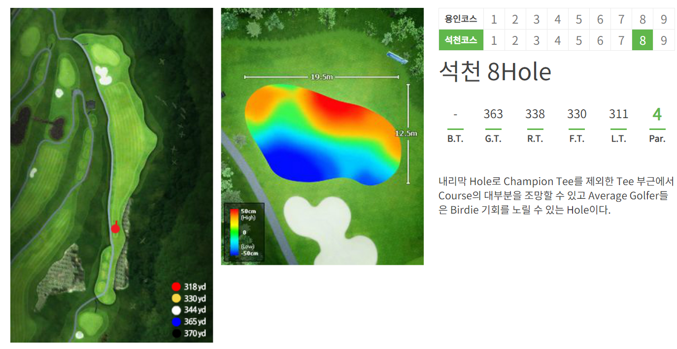 용인 CC 공략도 17