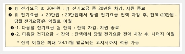 소상공인 전기요금 특별지원 신청방법