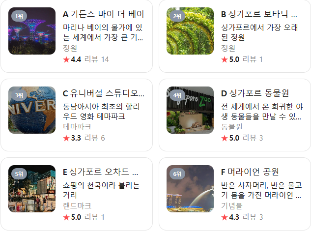 싱가포르 2월 날씨 옷차림 여행지 추천