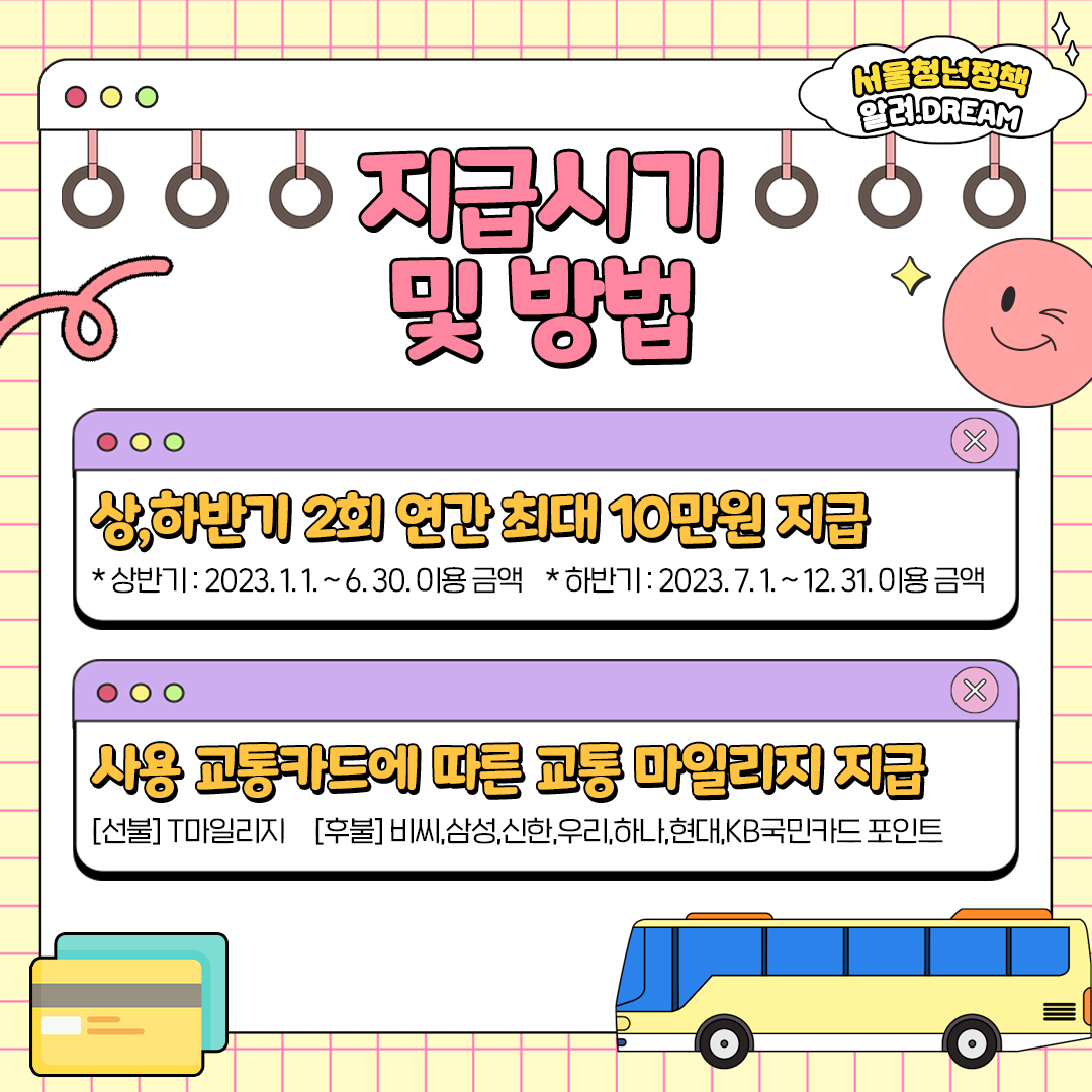 청년대중교통비지원사업신청방법