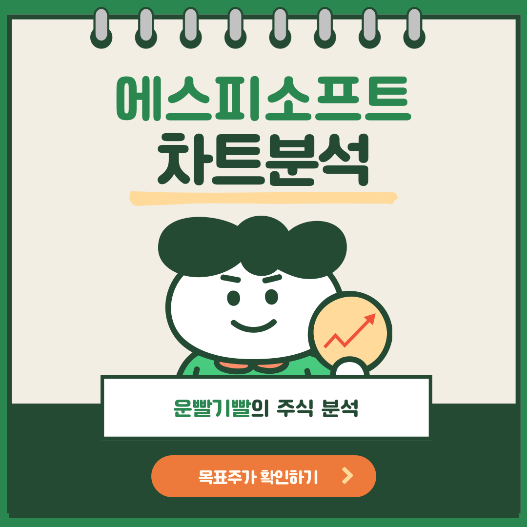 에스피소프트 차트분석