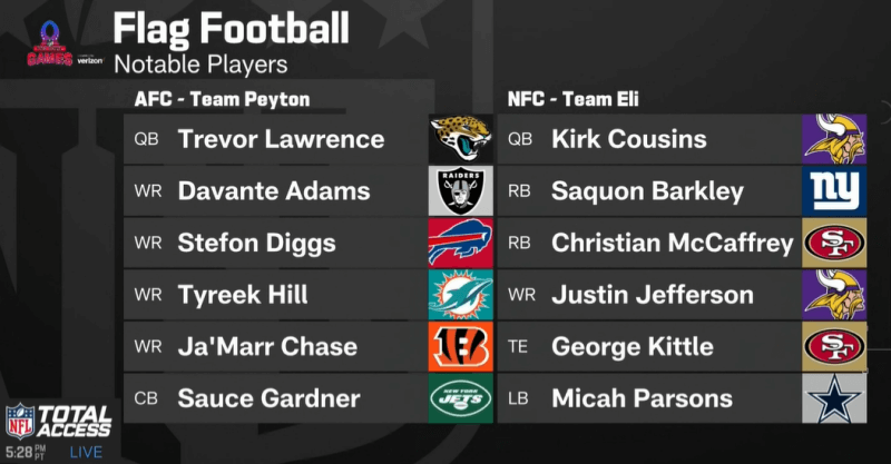 플래그 풋볼에 참가하는 유명한 선수 명단