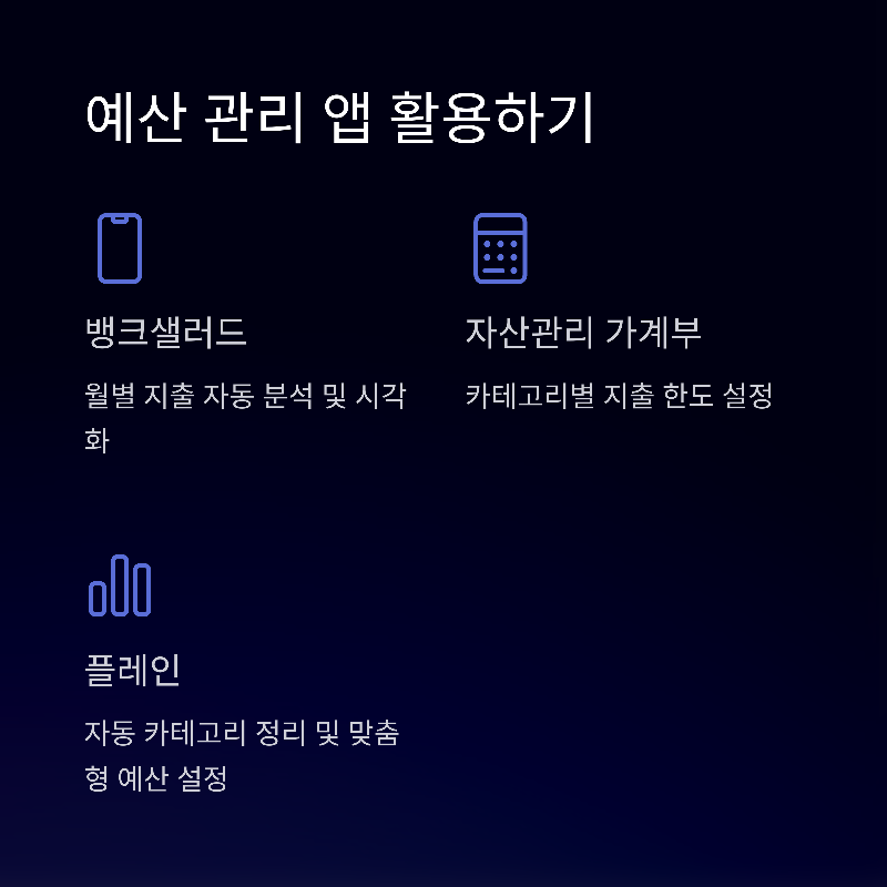 예산 관리의 중요성과 앱 활용하기