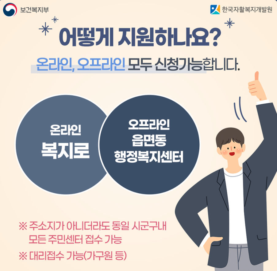 청년내일저축계좌 소득