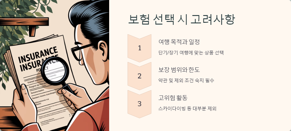여행자보험