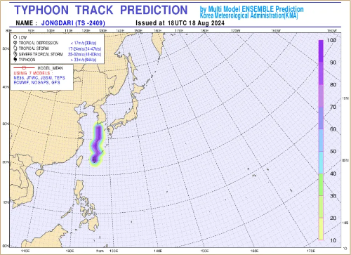 태풍-종다리-모델-예측표