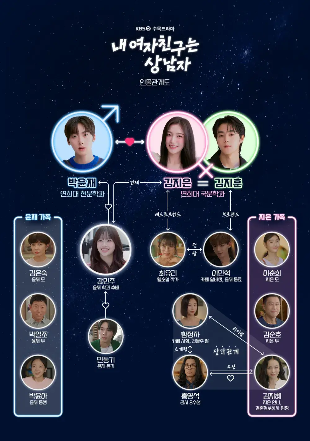 내 여자친구는 상남자