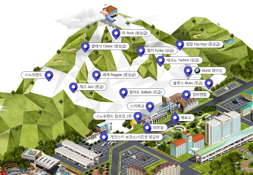 비발디파크 스키장