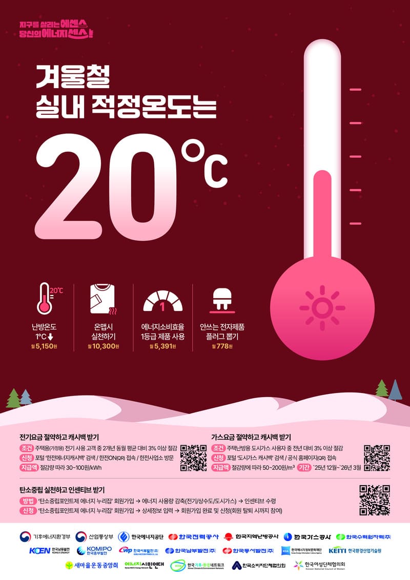 겨울철 난방 적정온도 20℃ 지켜주세요” — 올겨울, 우리 집은 이렇게! (겨울철 보일러 적정온도)