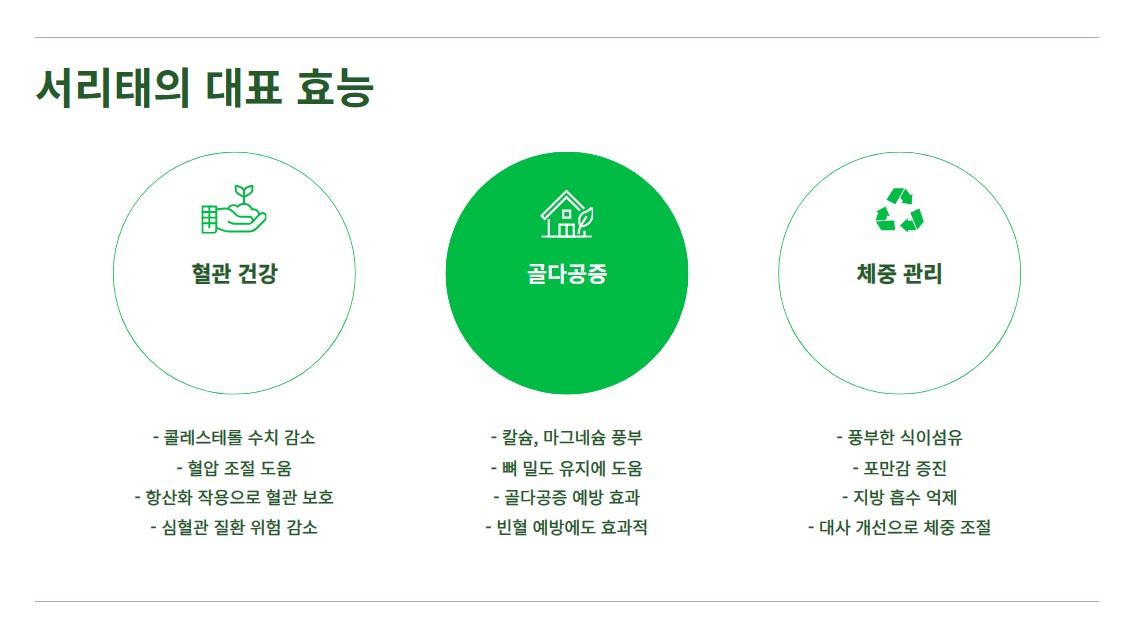 서리태의 대표 효능