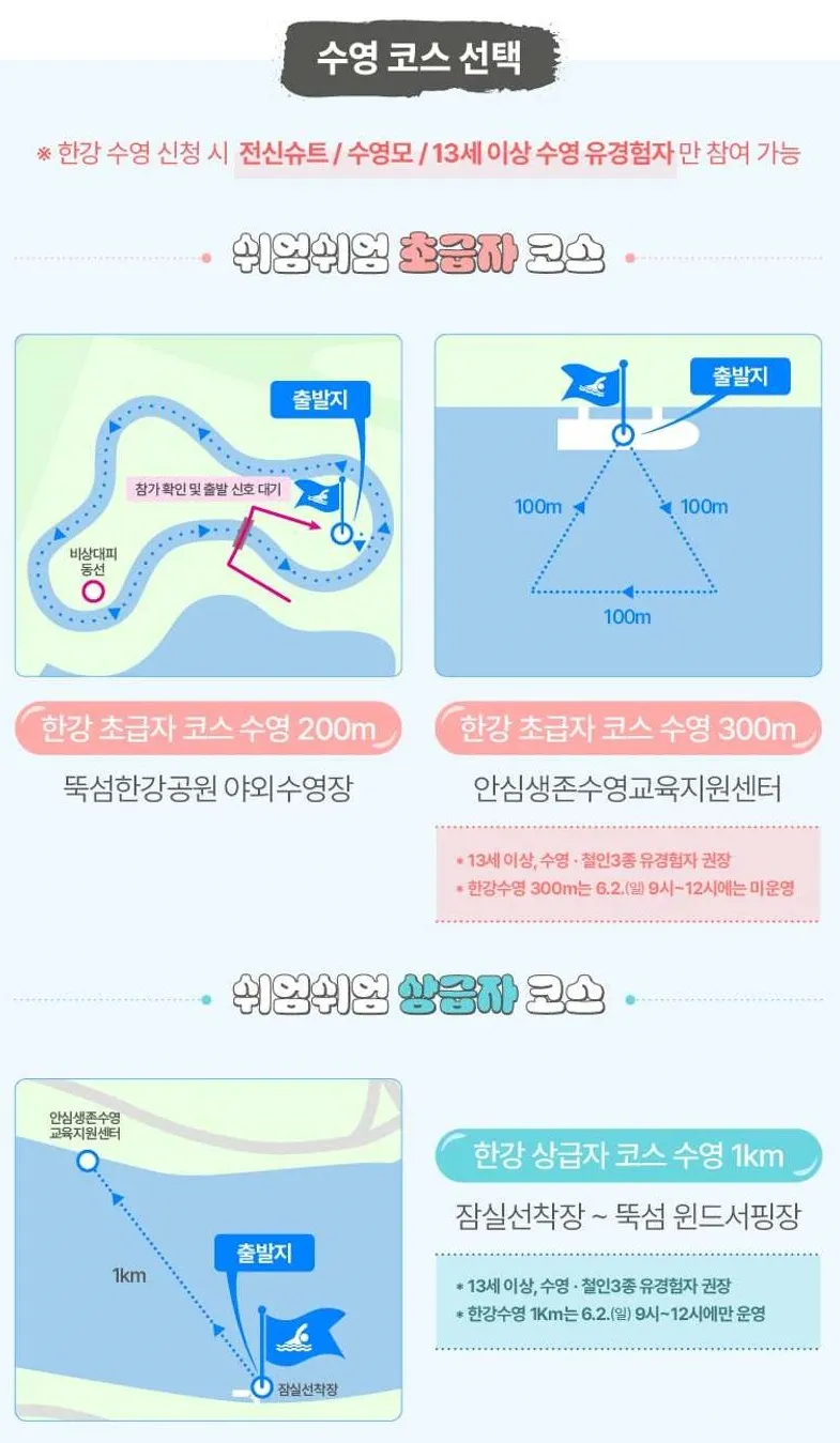 쉬엄쉬엄 3종 대회 수영 코스