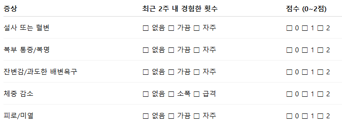 궤양성대장염체크리스트