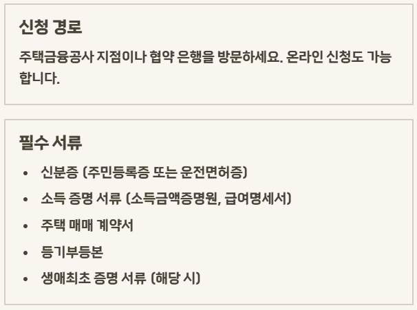 보금자리론 신청방법