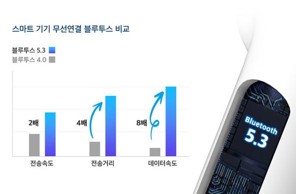 블루투스 이어폰 추천