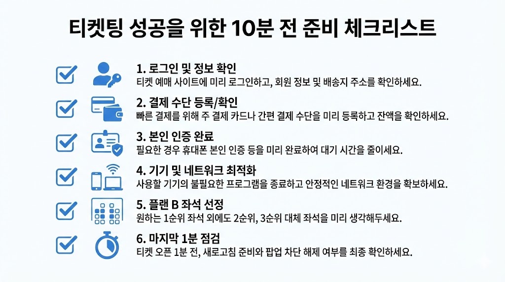 인터파크 티켓팅 실패했을 때 취소표 잡는 법 2026: 성공 확률 3배 루틴(예매대기까지)