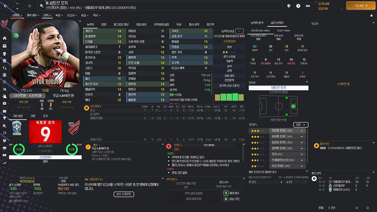 FM2024 비토르 호키(Vitor Roque) 능력치