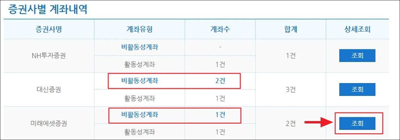 10 휴면계좌통합조회 숨은 돈 찾기 3
