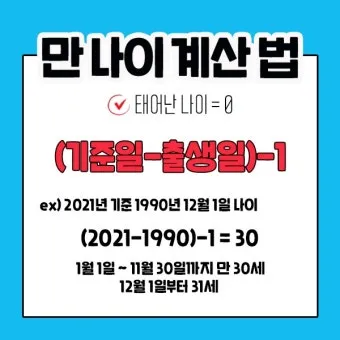 만나이 계산기 계산법 계산방법 2025년_7