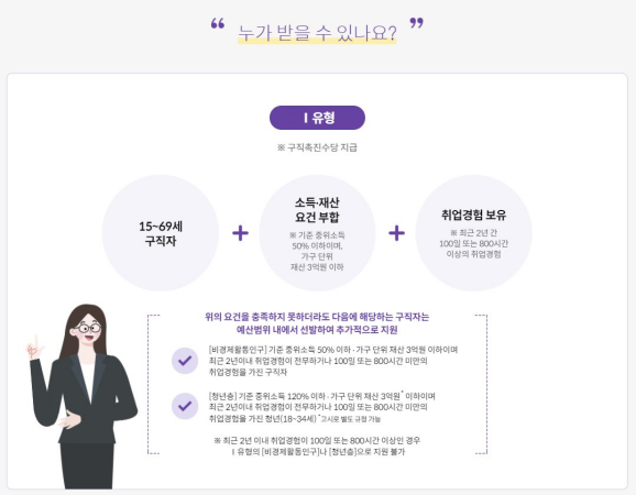 구직촉진수당 이미지05