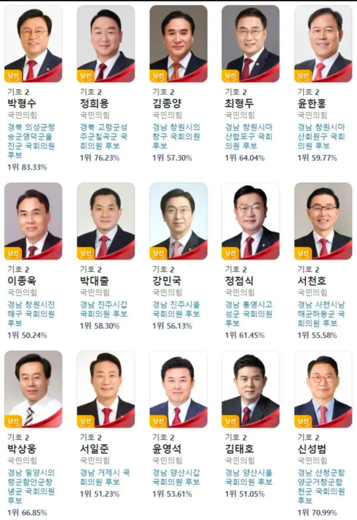 국민의힘