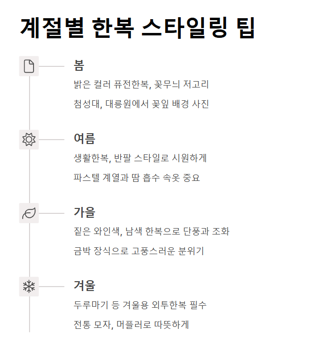 경주 한복 대여 완벽 가이드