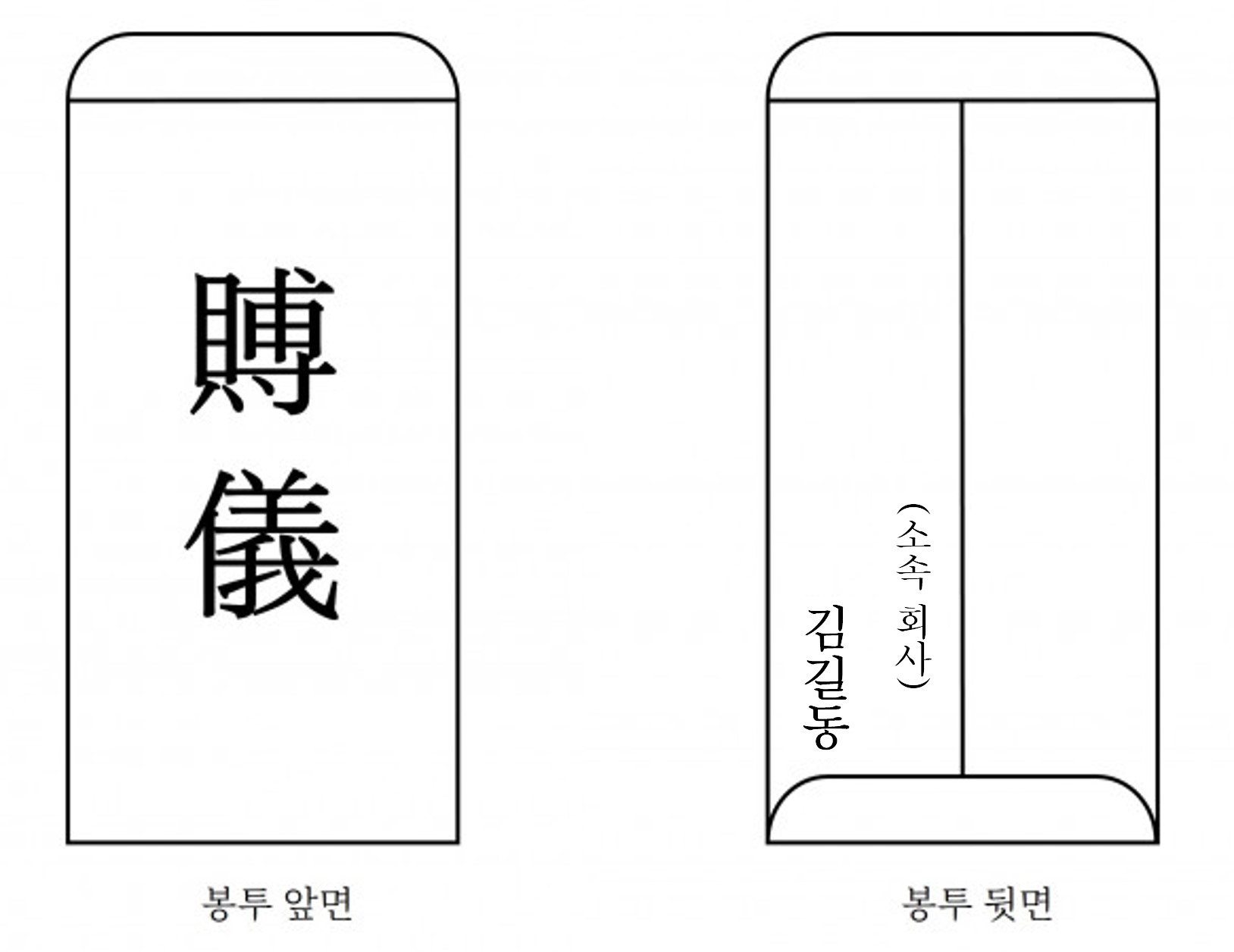 조의금 봉투 쓰는법