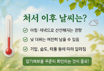 처서 매직과 실제 날씨